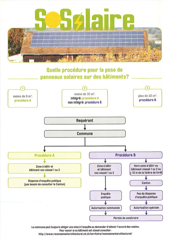 Procdure-pose-de-panneau-solaire.jpg