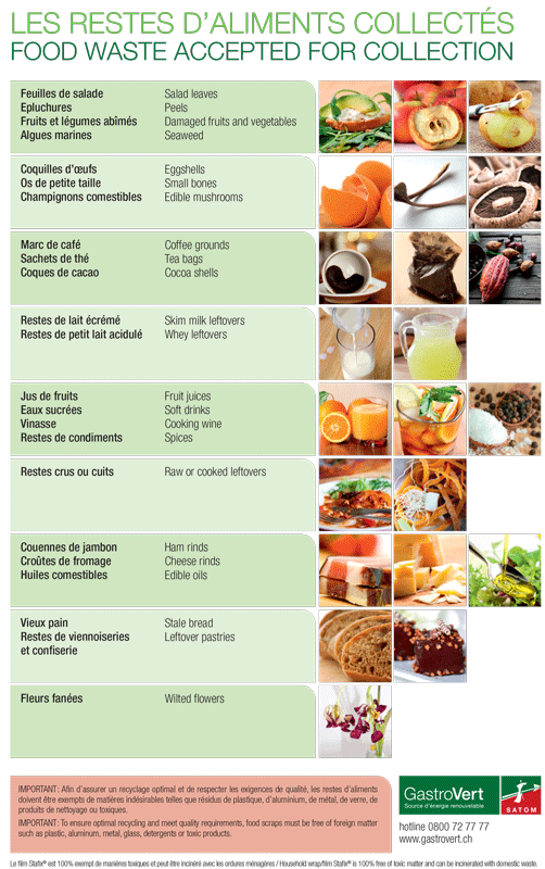 gastrovert_liste_restes_aliments_acceptes.gif